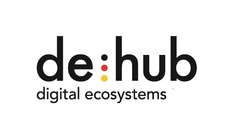 Digital Hub Initiative: Connect to innovate – Kooperation erleichtert Fortschritt und Markterfolg