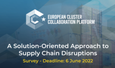 European Cluster Collaboration Platform: Umfrage zu Supply Chain Solutions
